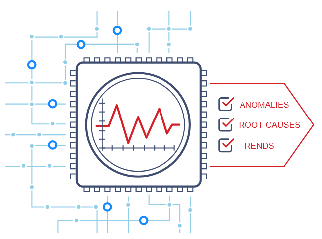 zabbix features overview_problem detection.png